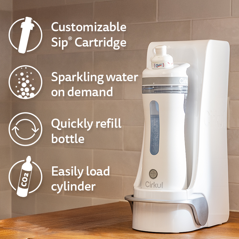 Plus™ Complete System WUVD26